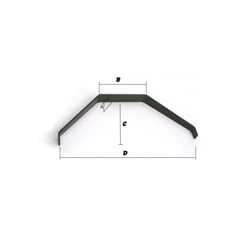 Train Carbone Type EDGE  Classe 50-70