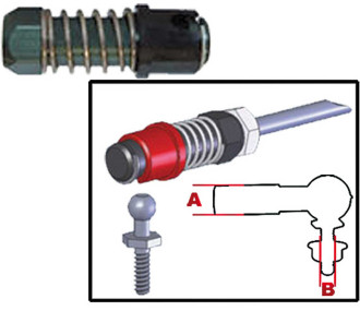 Sullivan Schnellbefestigung Alu 2mm