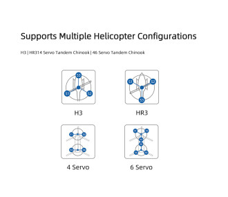 FLY WING - H2 Helicopter flight controller
