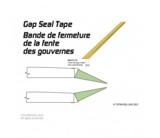 Topmodel rudder closure tape (12mm x 5m)