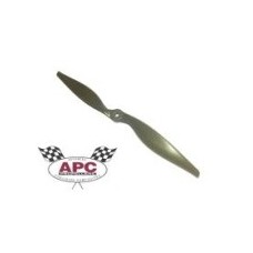 Velocità APC Elettrica